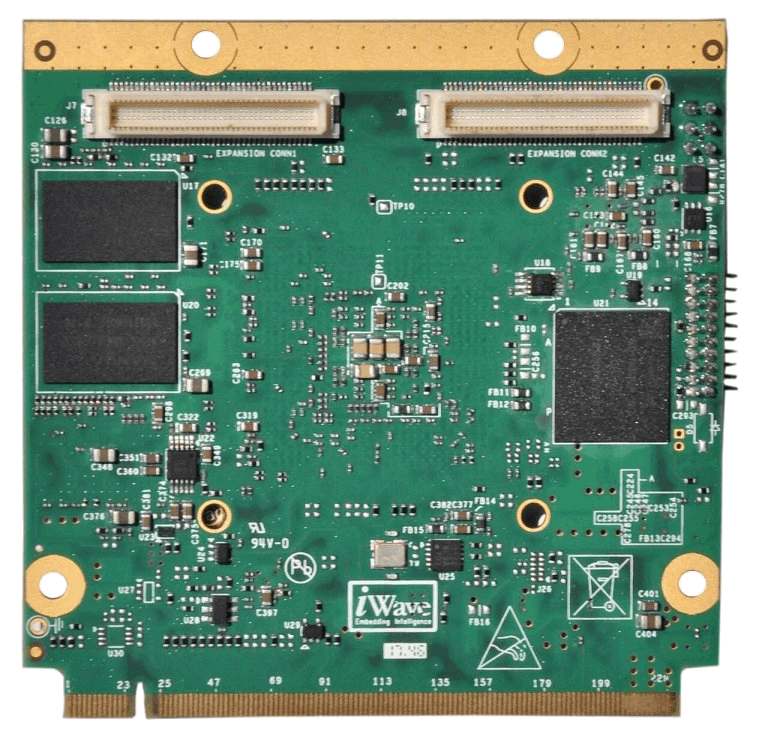 RZ/G1M, RZ/G1N- Qseven SOM - iWave Systems