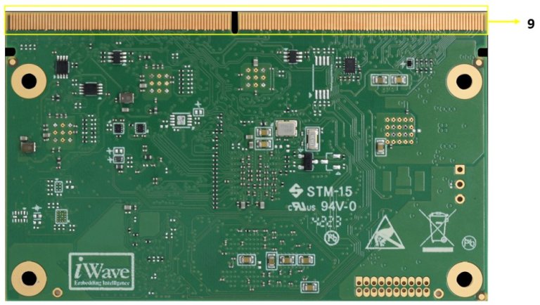 i.MX 93 and i.Mx 91 SMARC SoM- Bottom View