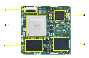 TI AM62Ax based SOM – Top view image