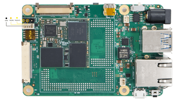 i.MX 91 SBC QSG_Debug ports