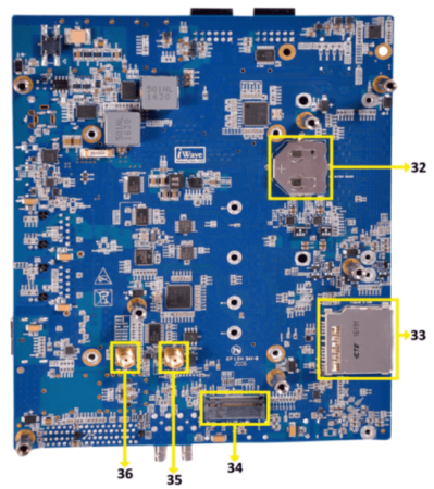 Agilex 7 R24C Devkit_Pin Bottom view
