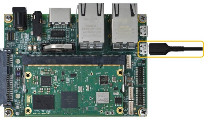 i.MX 93 and 91 SODIMM Debug image