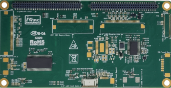 Top view of Daughter board for i.MX 8QM Pico ITX SBC