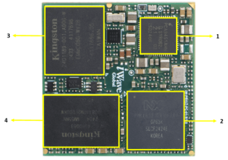 i.MX 91 OSM QSG_Top View image