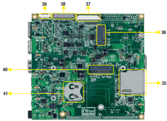 i.MX 93 and i.MX 91 SMARC Devkit - Bottom