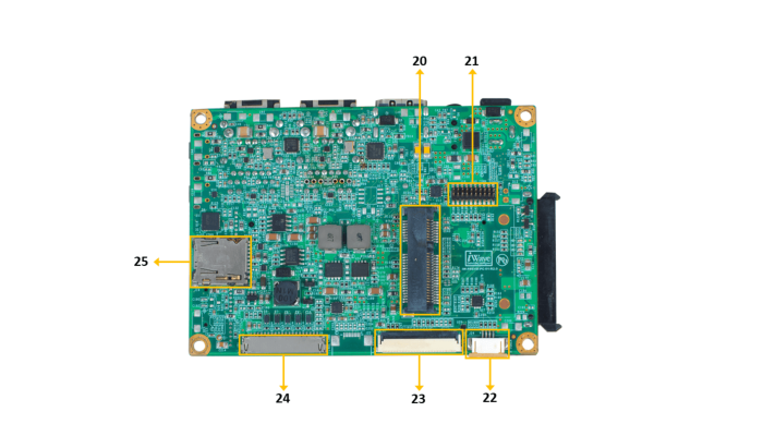 i.MX 93 and 91 SODIMM Dev Kit Bottom image